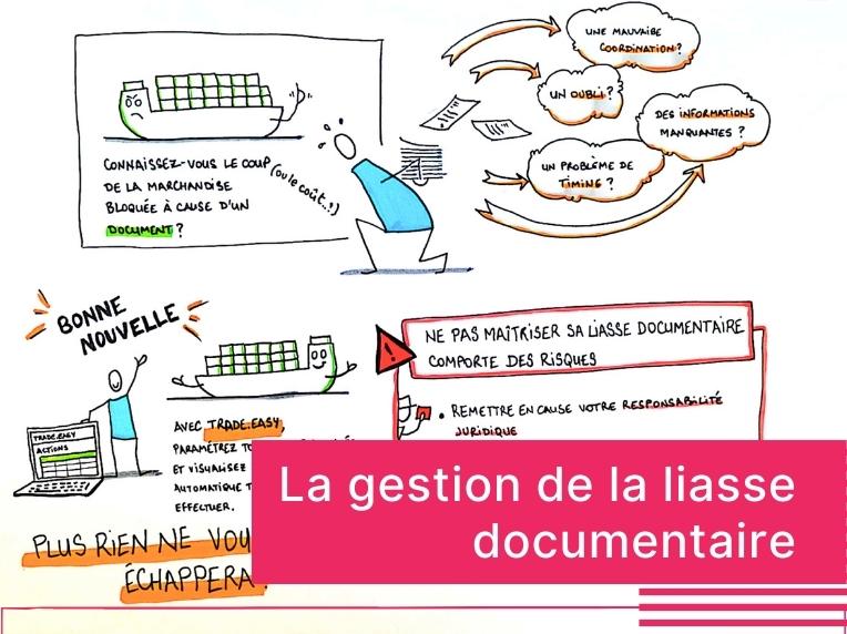 liasse documentaire