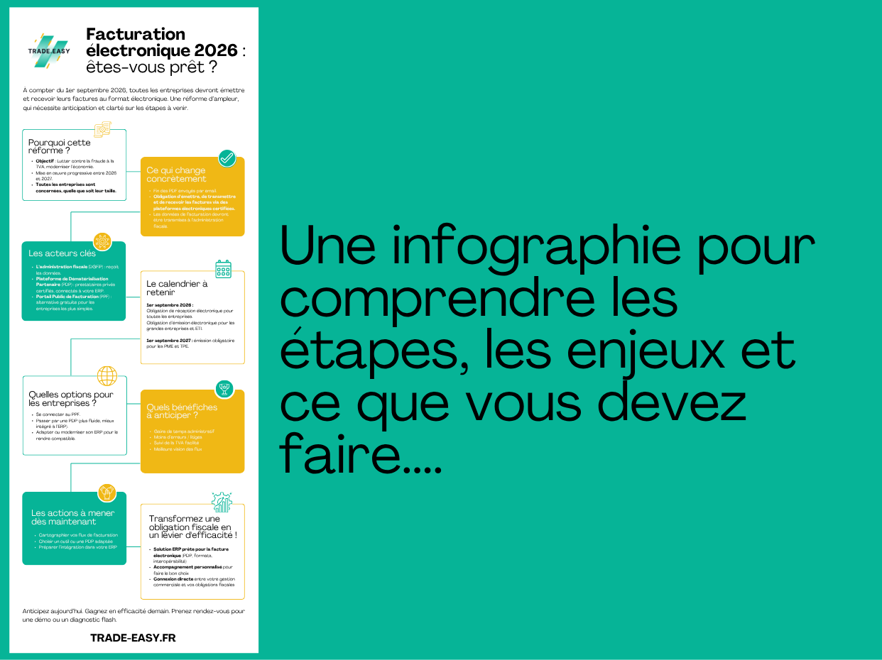 Facturation électronique 2026 : ce qui va changer et comment s’y préparer